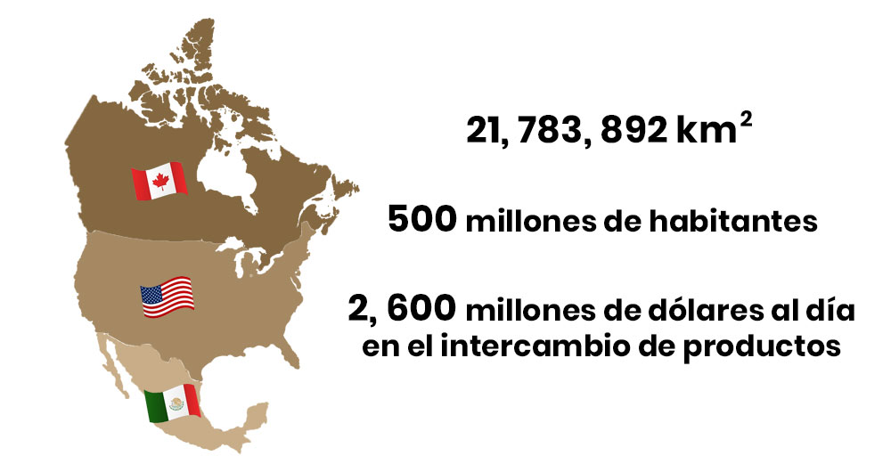 TMEC en rumbo misKuentas misKuentas