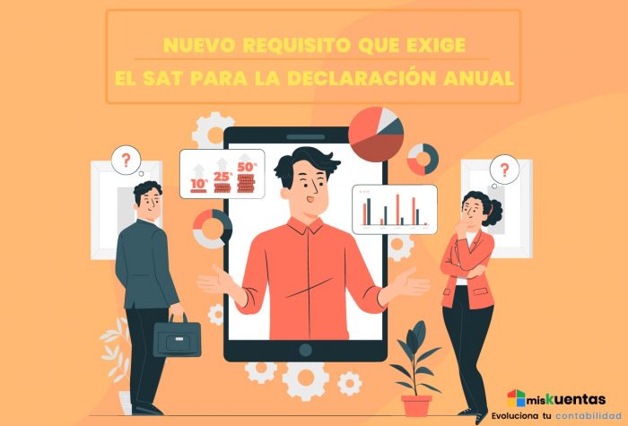 NUEVO REQUISITO QUE EXIGE EL SAT PARA LA DECLARACIÓN ANUAL | misKuentas ...