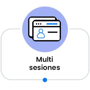Multi sesiones